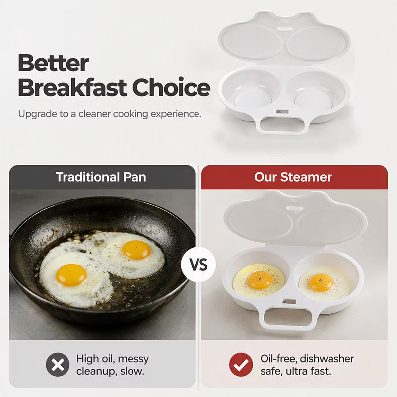 Microwave Egg Poacher——Dual‑cavity, non‑stick & easy clean. Healthier than frying – stock up & save!