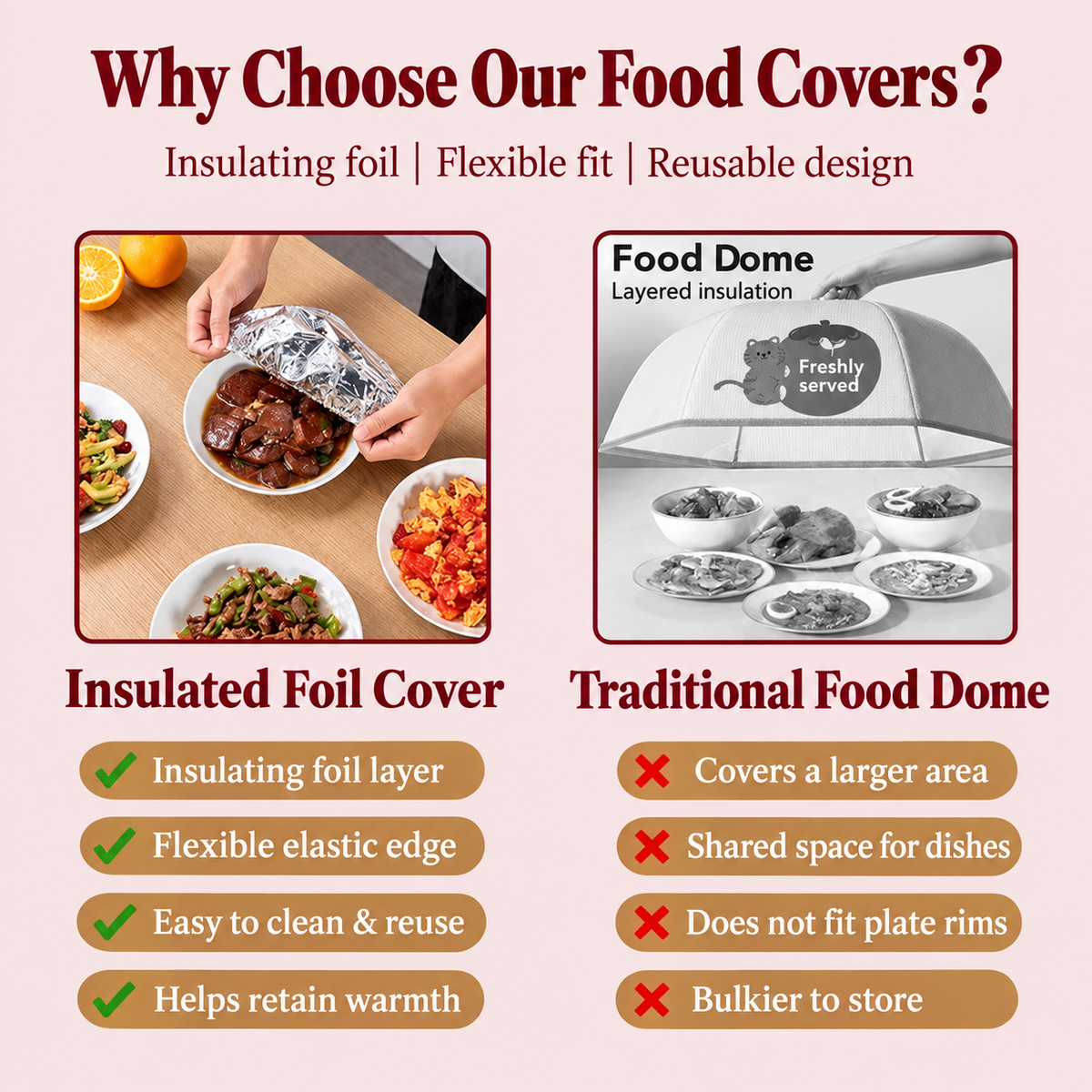 LIMITED-TIME 50% OFF — Reusable Aluminum Foil Insulated Food Covers for Bowls & Plates